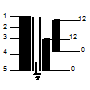 scheme of 12-24V isolation transformer scheme of 12-24V isolation transformer