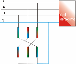 schema collegamento autotrasformatore generatore di neutro