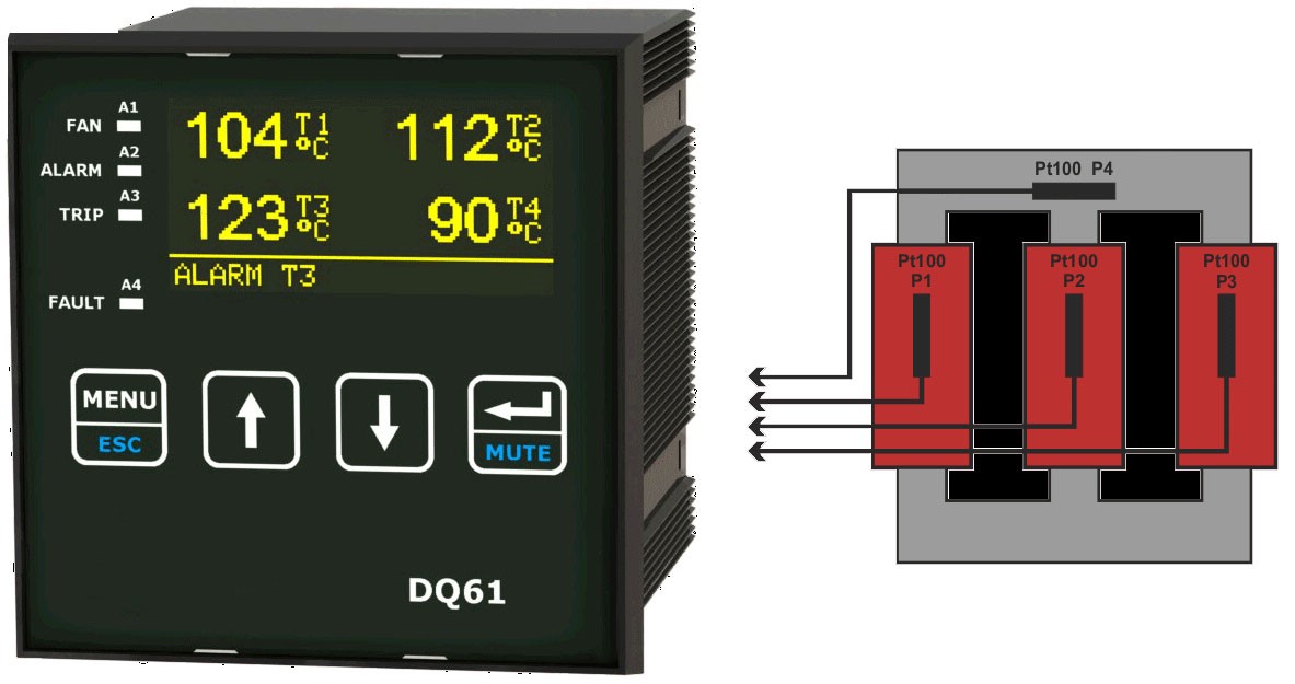 DQ61 - Dispositivo per la protezione, controllo, monitoraggio termico di trasformatori motori, generatori elettrici, applicazioni industriali