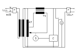schema condizionatori di rete elettromeccanici monofase