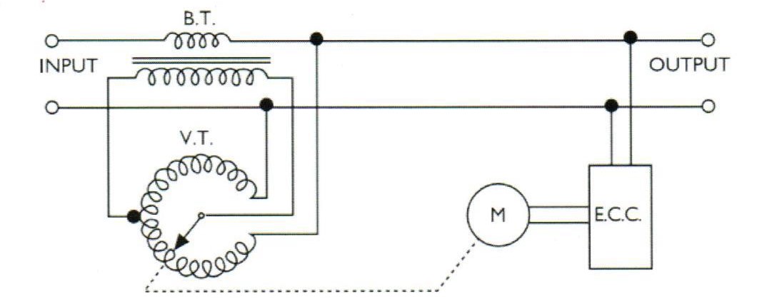 single-phase electromechanical voltage stabilizers diagram