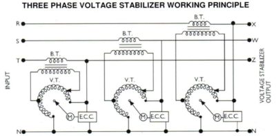schéma stabilisateur de tension triphasé