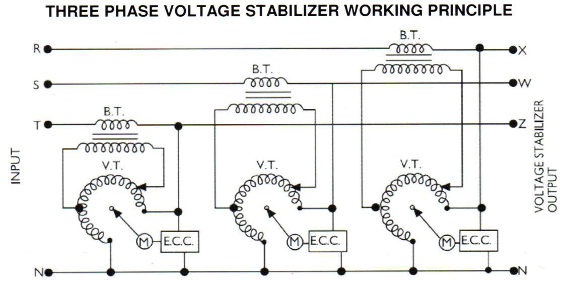 schema stabilizzatore di tensione trifase
